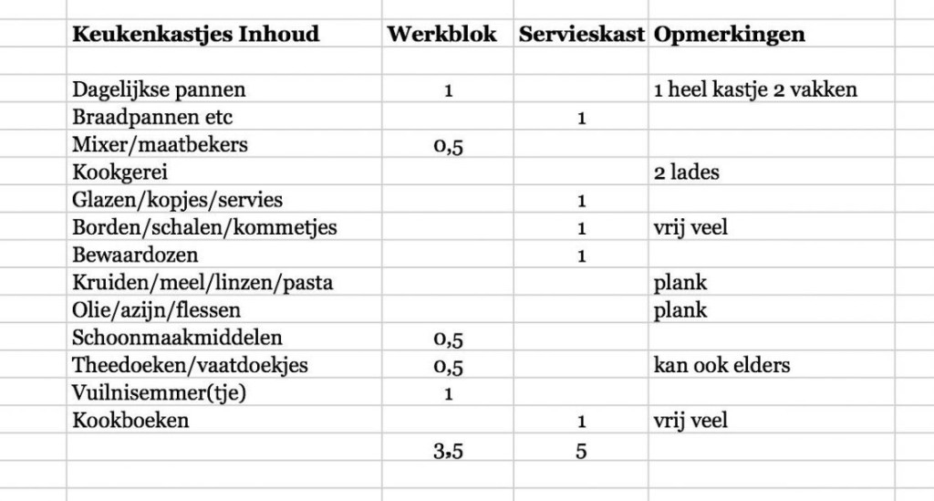 Schermafbeelding 2016-08-14 om 16.40.47